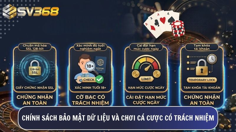 SV368 Thần Tài cam kết bảo vệ an toàn thông tin hội viên với hệ thống mã hóa SSL 128-bit cùng chính sách cờ bạc có trách nhiệm.